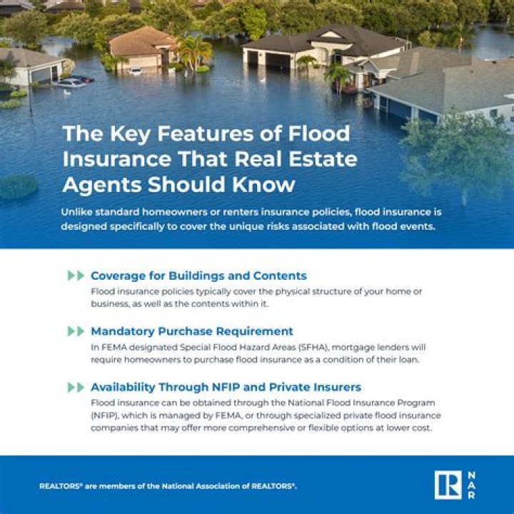 Does Flood Insurance Cover foundation issues?