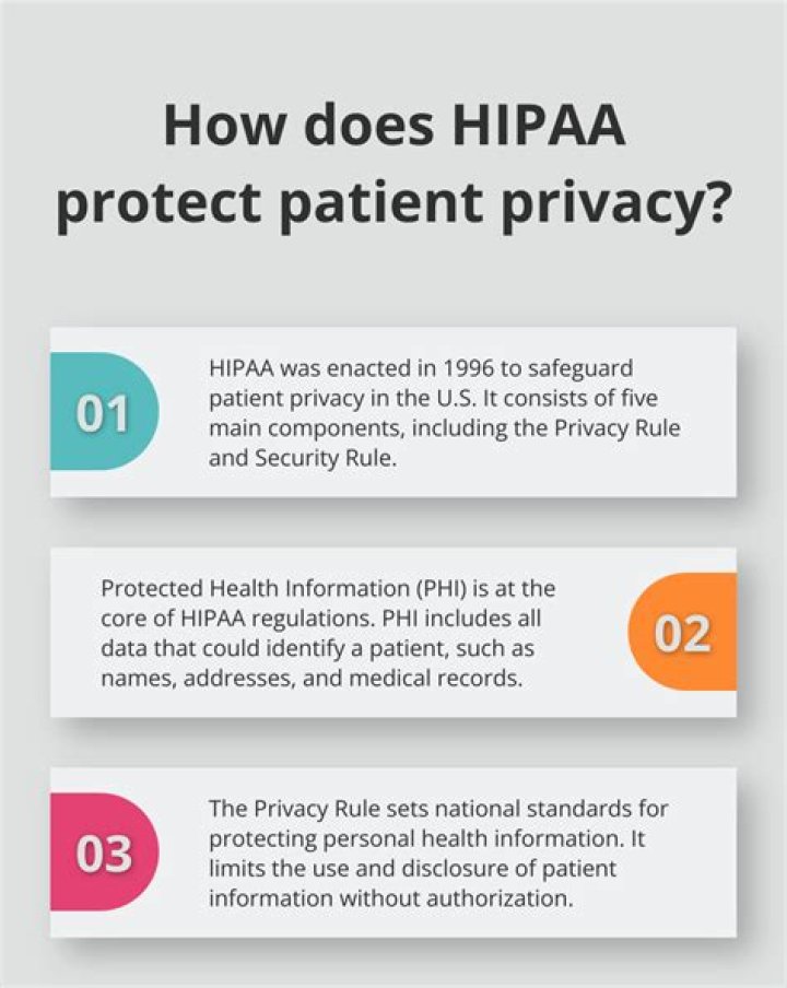 Does HIPAA provide health insurance?