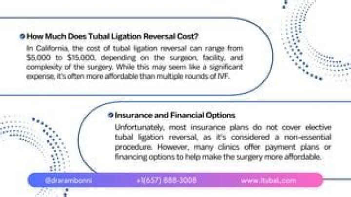 Does insurance cover tubal reversal?