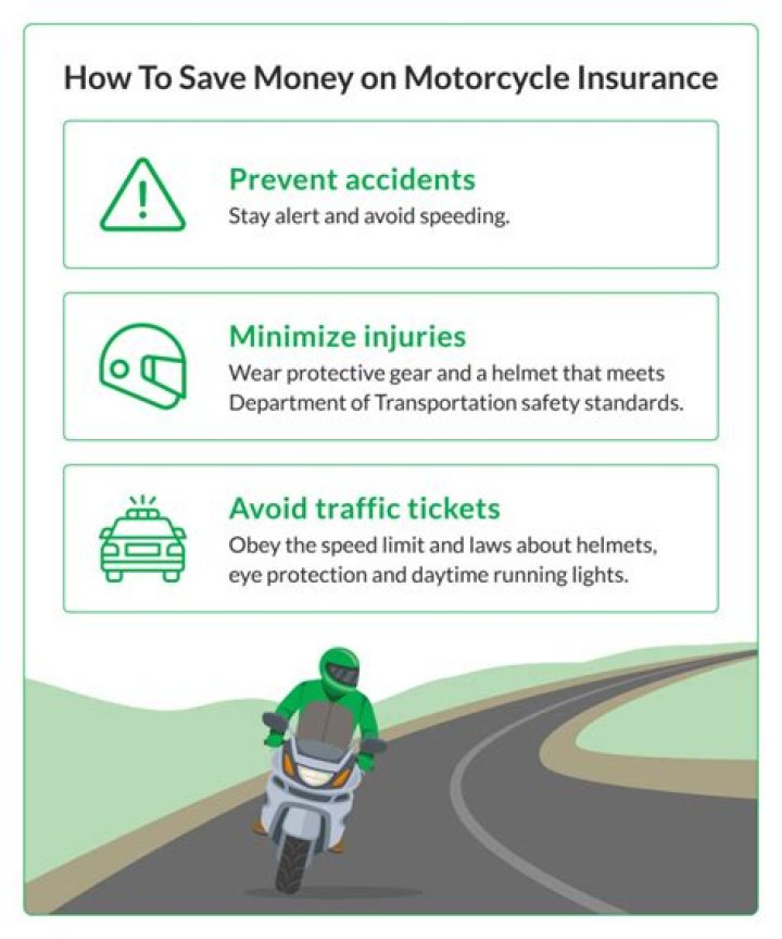Does it cost to cancel motorcycle insurance?
