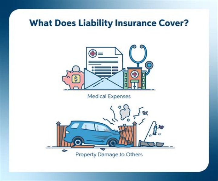 Does liability insurance cover medical expenses for passengers?
