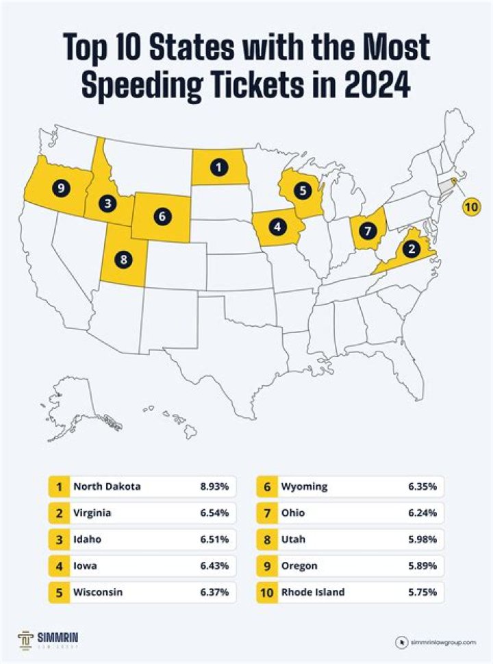 Does Massachusetts report speeding tickets to other states?