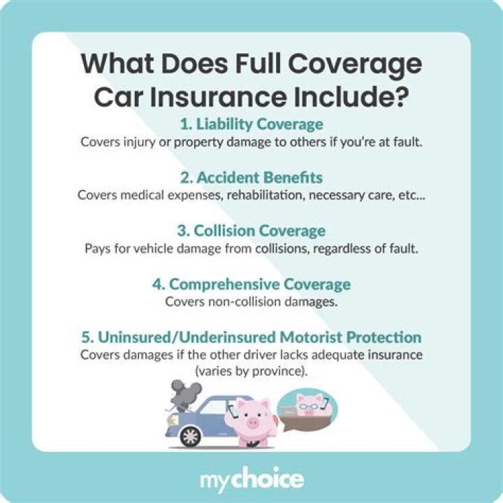 Does my full coverage insurance cover other cars?