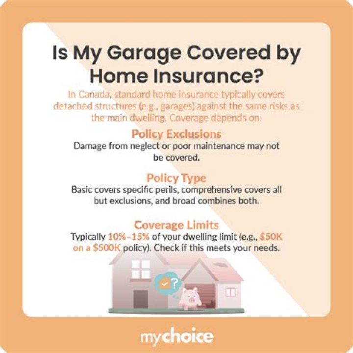 Does my home insurance cover my garage?