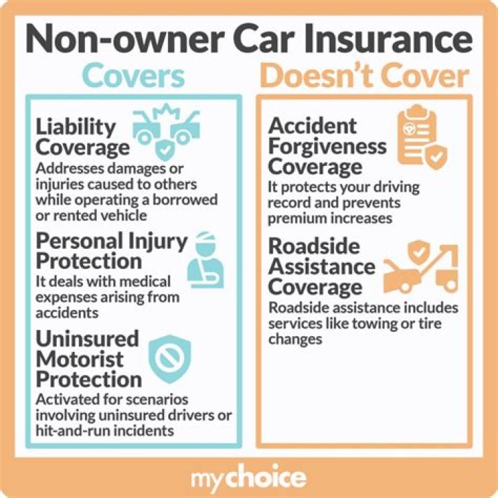 Does non owners insurance cover rental cars?