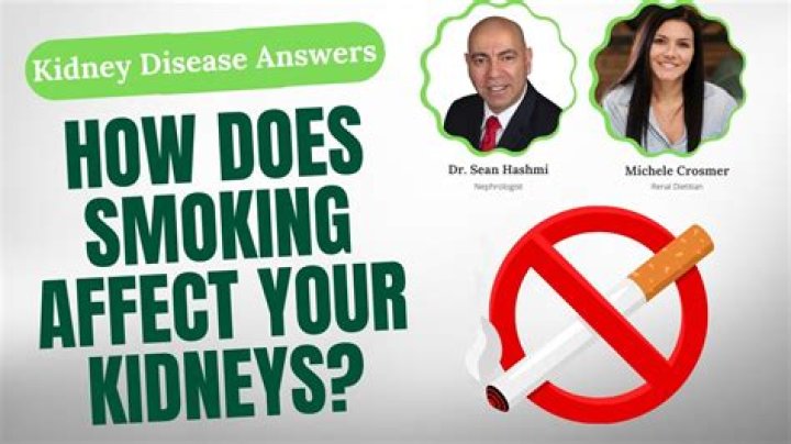 Does smoking affect house insurance?