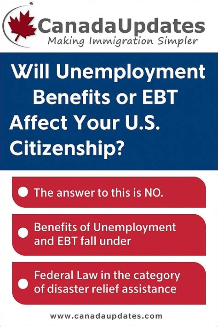 Does unemployment affect citizenship?