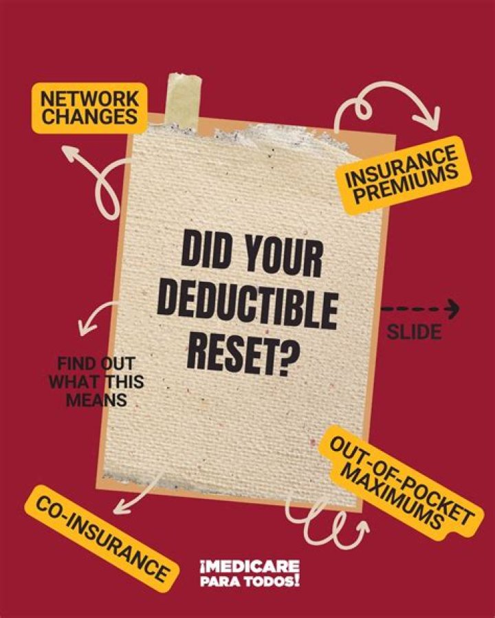 Does your deductible reset when you change insurance?