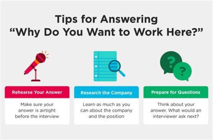 Does your insurance company need to know where you work?