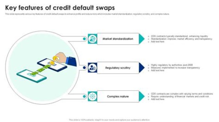 How are credit default swaps created?