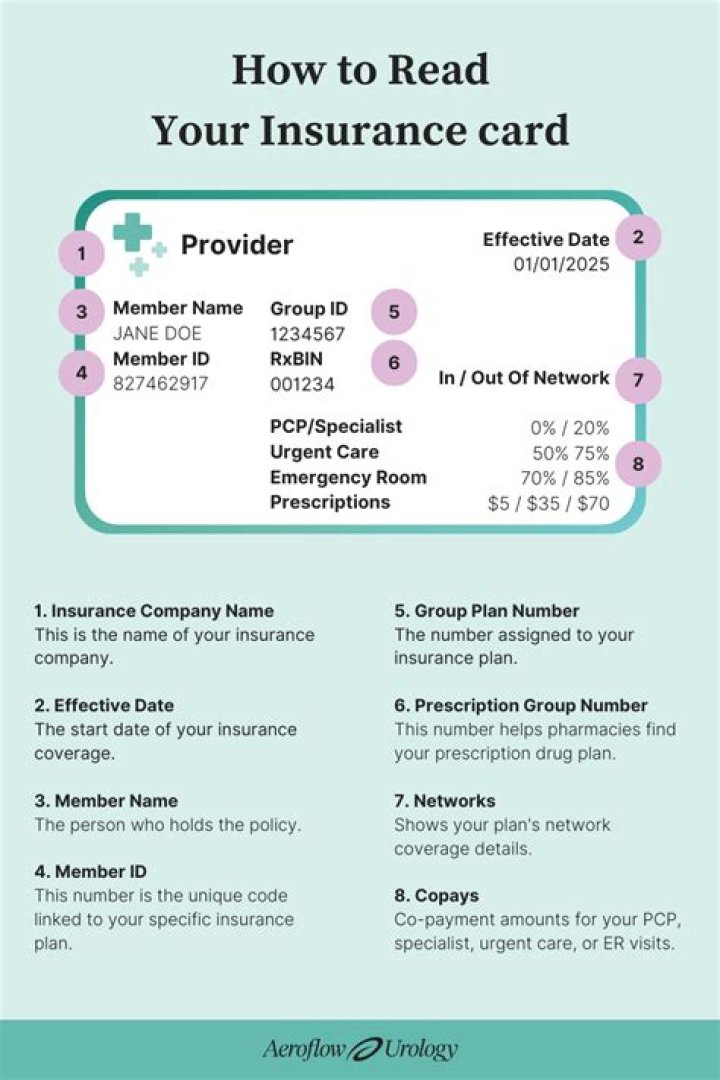 How can I find out if I have an insurance policy?