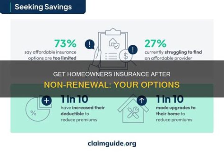 How can I get homeowners insurance after non renewal?