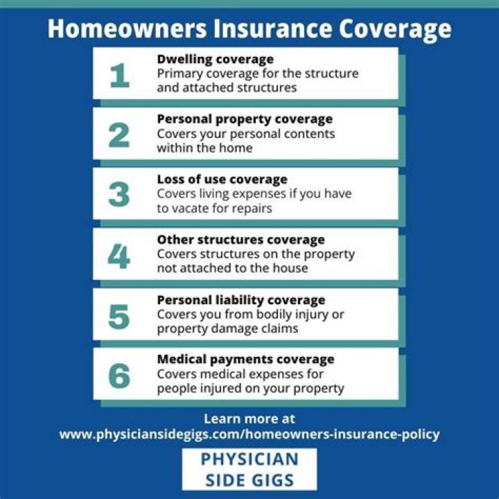 How can I get insurance for my bike?