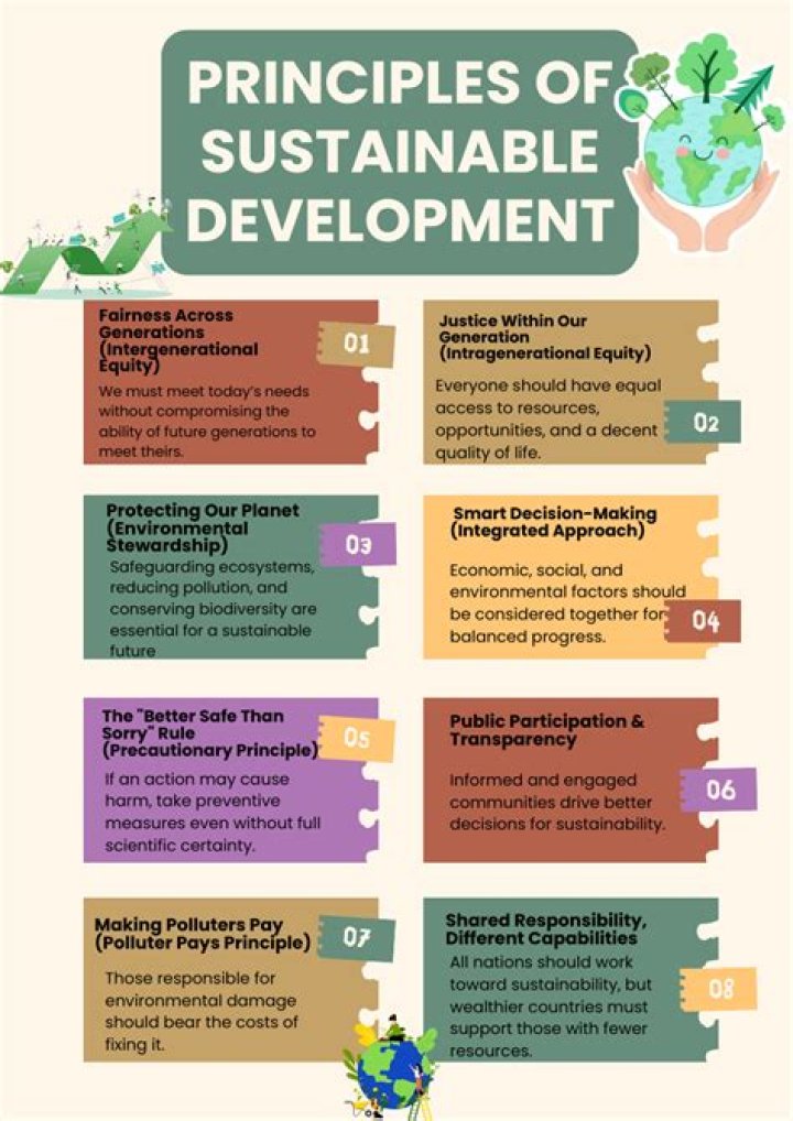 How can we improve sustainable development?
