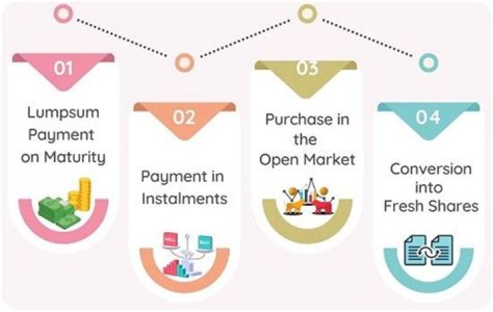 How can we make debentures more popular?