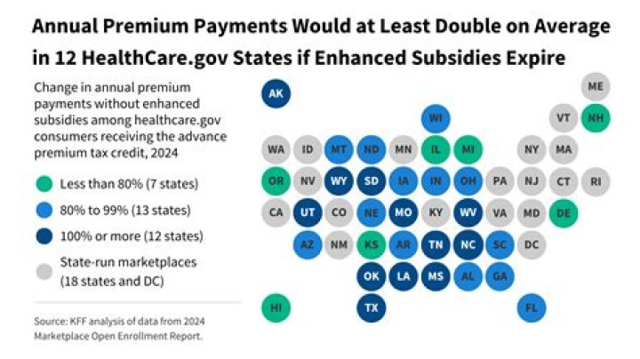 How did Obamacare change healthcare?