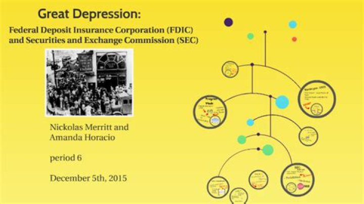 How did the FDIC help during the Great Depression?