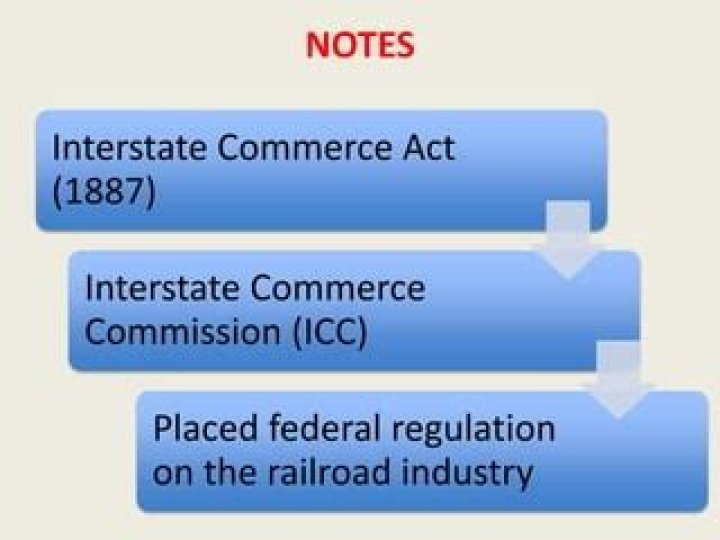 How did the ICC regulate interstate commerce?