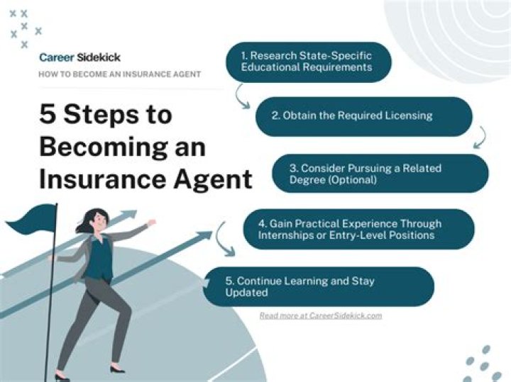 How do I become a life insurance agent in Kentucky?