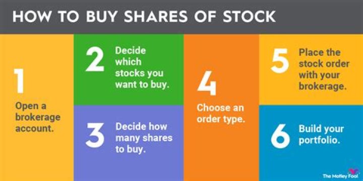 How do I buy stocks in my own company?