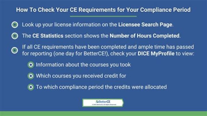 How do I check my CE credits in Texas?