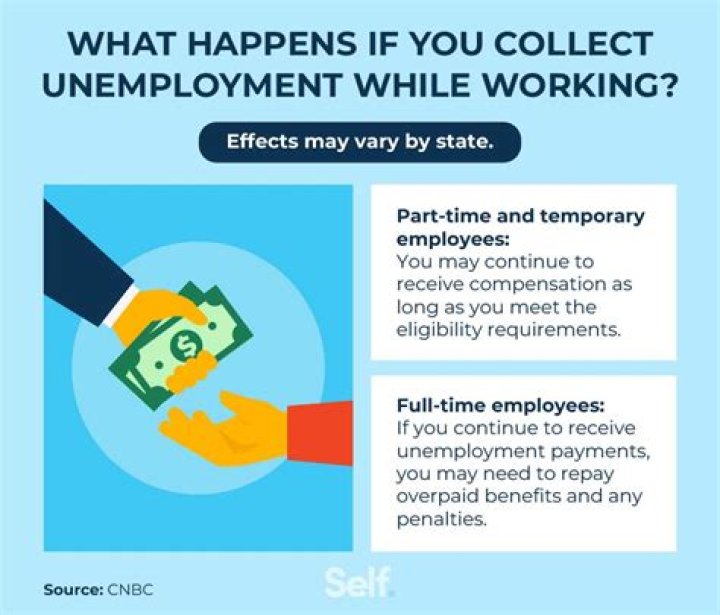 How do I collect unemployment benefits in NY?