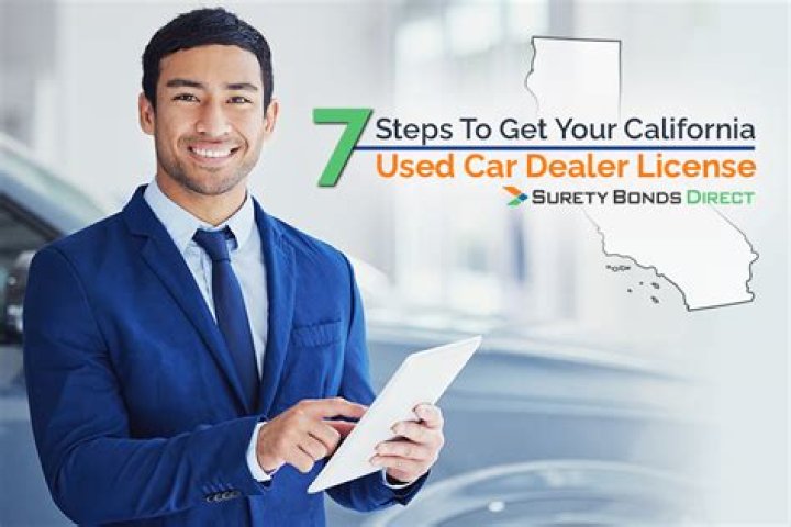 How do I get my title and license in California?