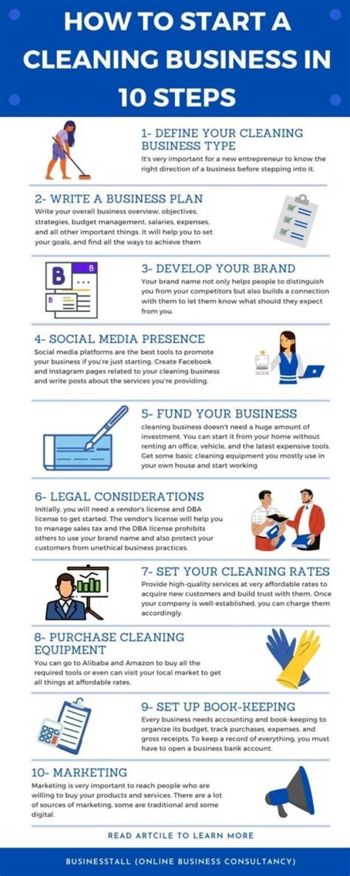 How do I start a cleaning business in SC?