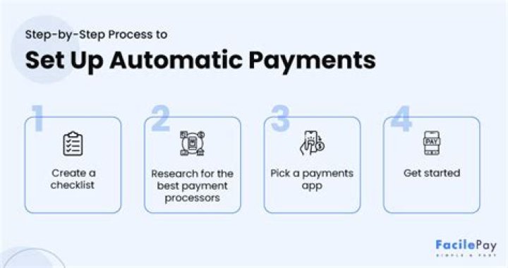 How do I stop automatic payments on progressive?