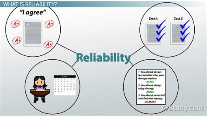 How do you evaluate the reliability of health information?