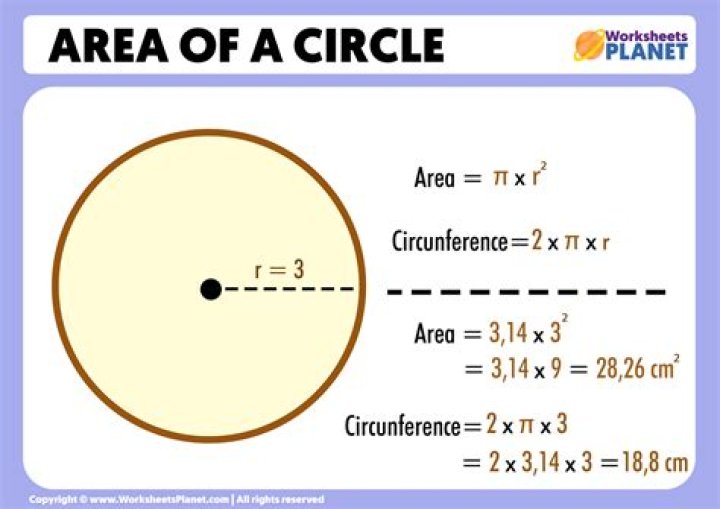 How do you find the unit cost?