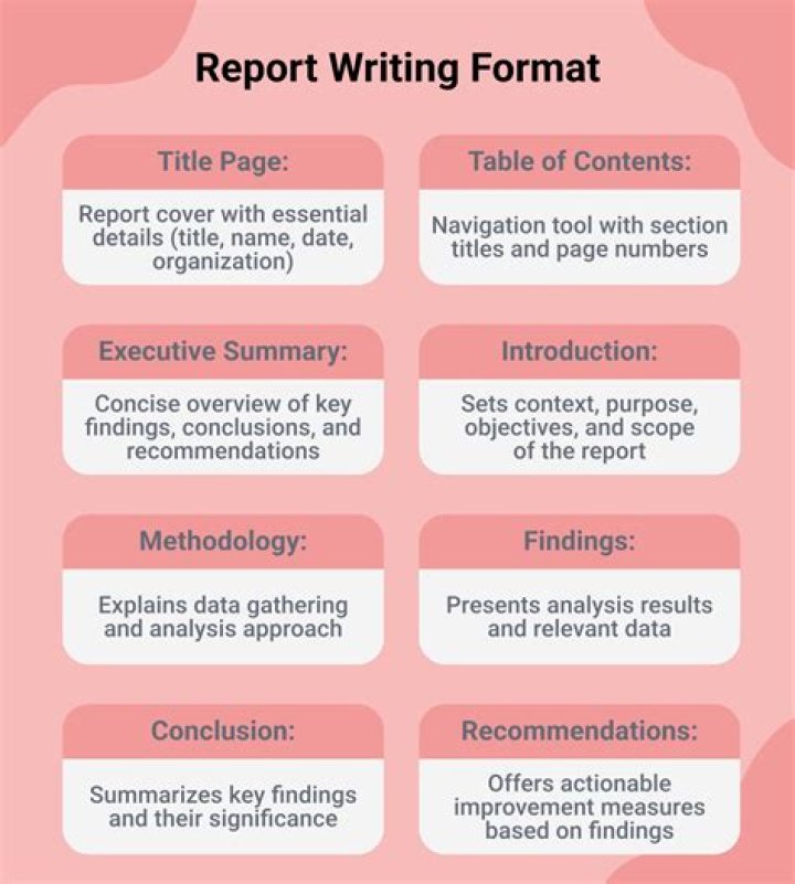 How do you write a fault report?