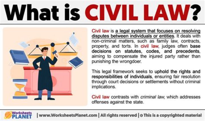 How does civil law affect healthcare?