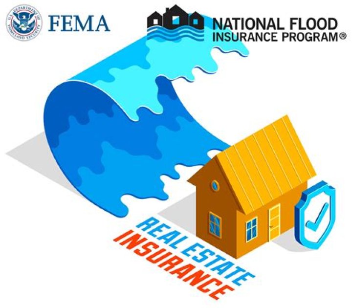 How does the National Flood Insurance Program work?