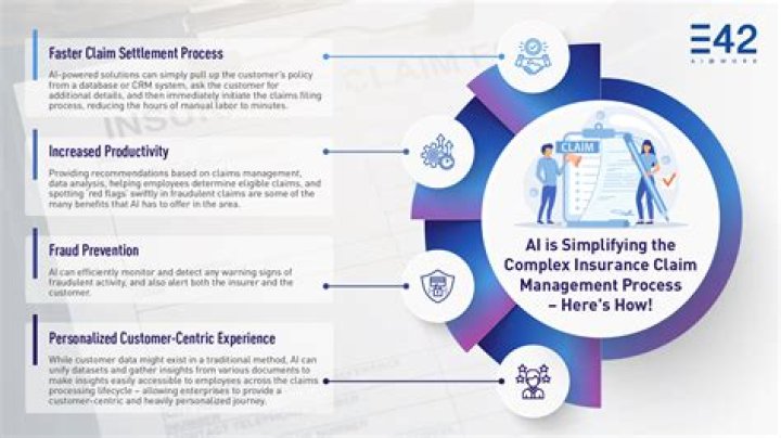 How has technology affected the insurance industry?