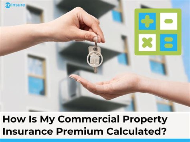 How is commercial property insurance premium calculated?