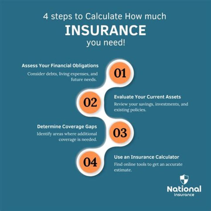 How is title insurance calculated in NY?