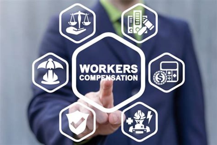 How is workers comp typically funded?