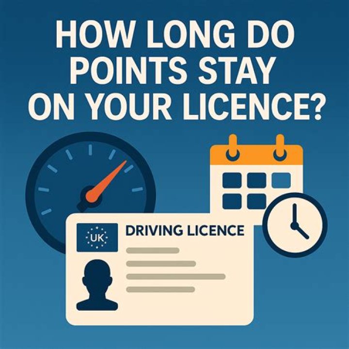 How long do points stay on your car insurance?