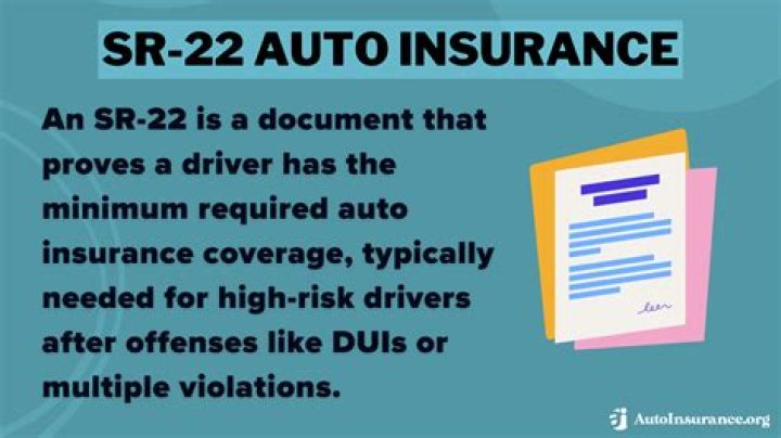 How long do you have to have SR-22 insurance in Mississippi?