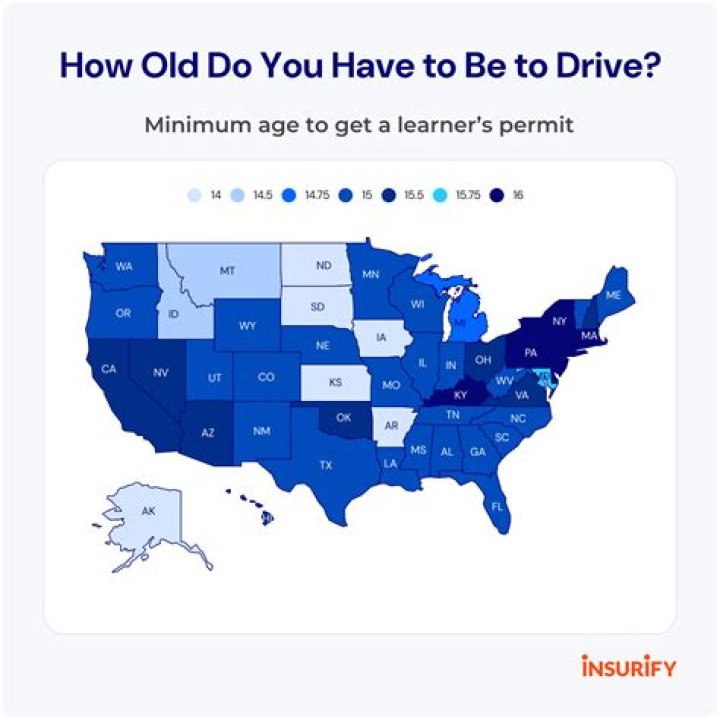 How long do you have to have your license before you can drive friends in Maine?