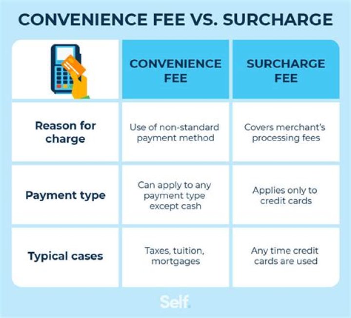 How long does an insurance surcharge last?