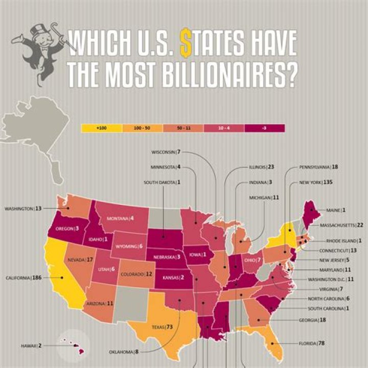 How many billionaires do we have in the United States?