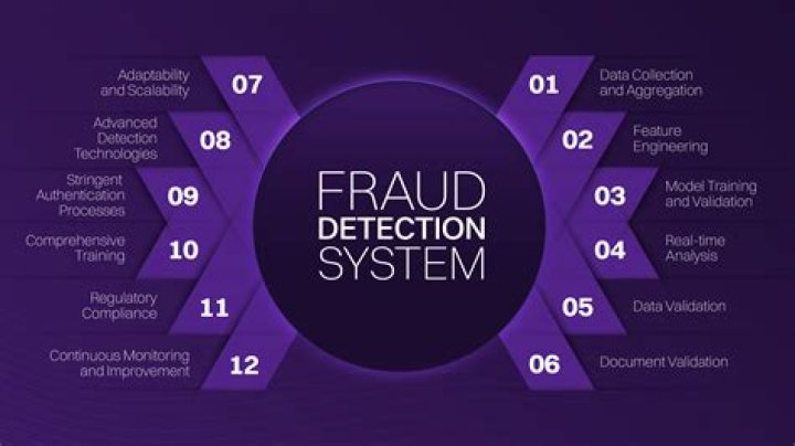 How many years do you get for fraud in NJ?