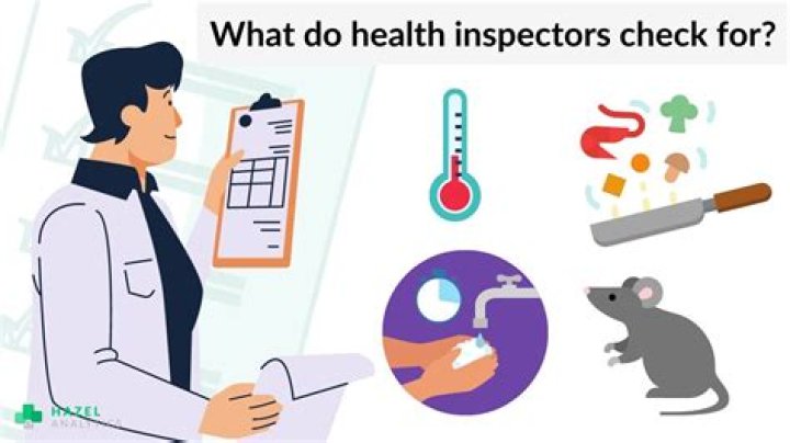 How much do insurance inspectors make?