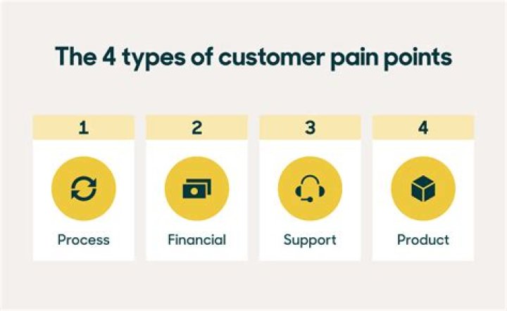 How much does 4 points affect insurance in NC?