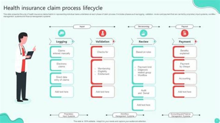 How much does an insurance claim increase your premium?