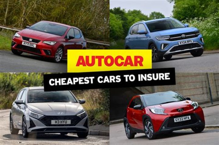 How much does it cost to insure a Volvo C30?