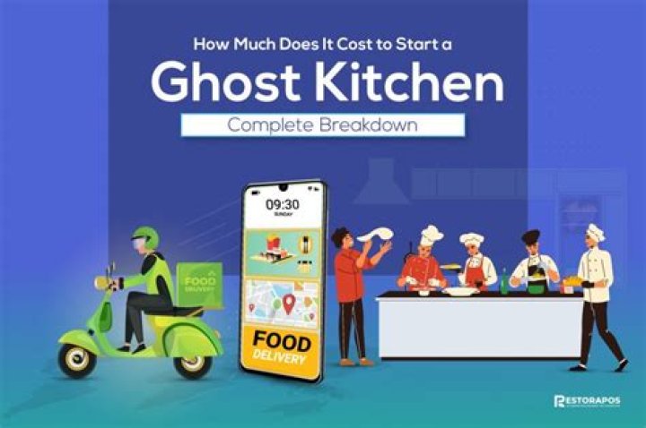 How much does it cost to start a small cafe?