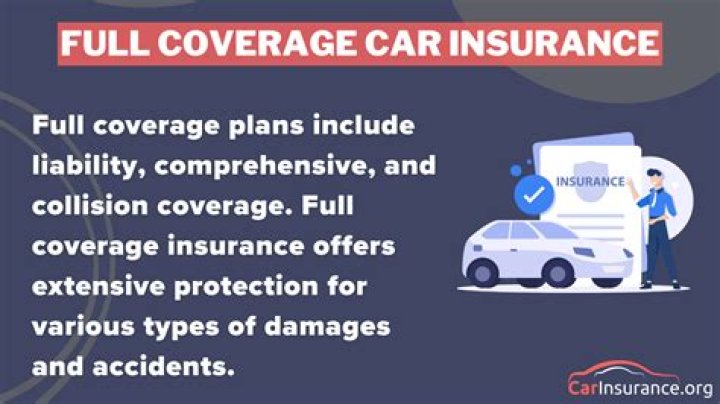How much does your insurance go up with a sports car?